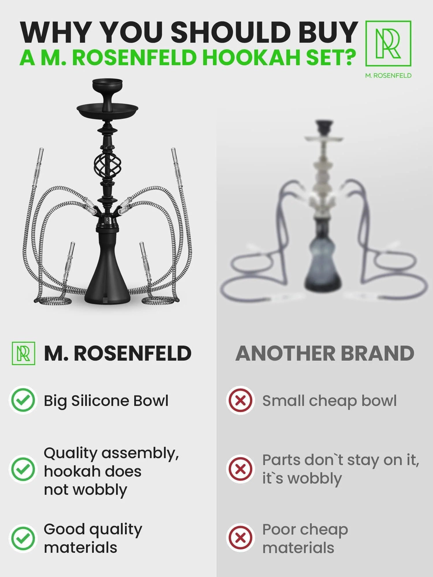 Hookah Set with Everything 4 Hose Black Hookah Set 50X Foil Big Silicone Bowl