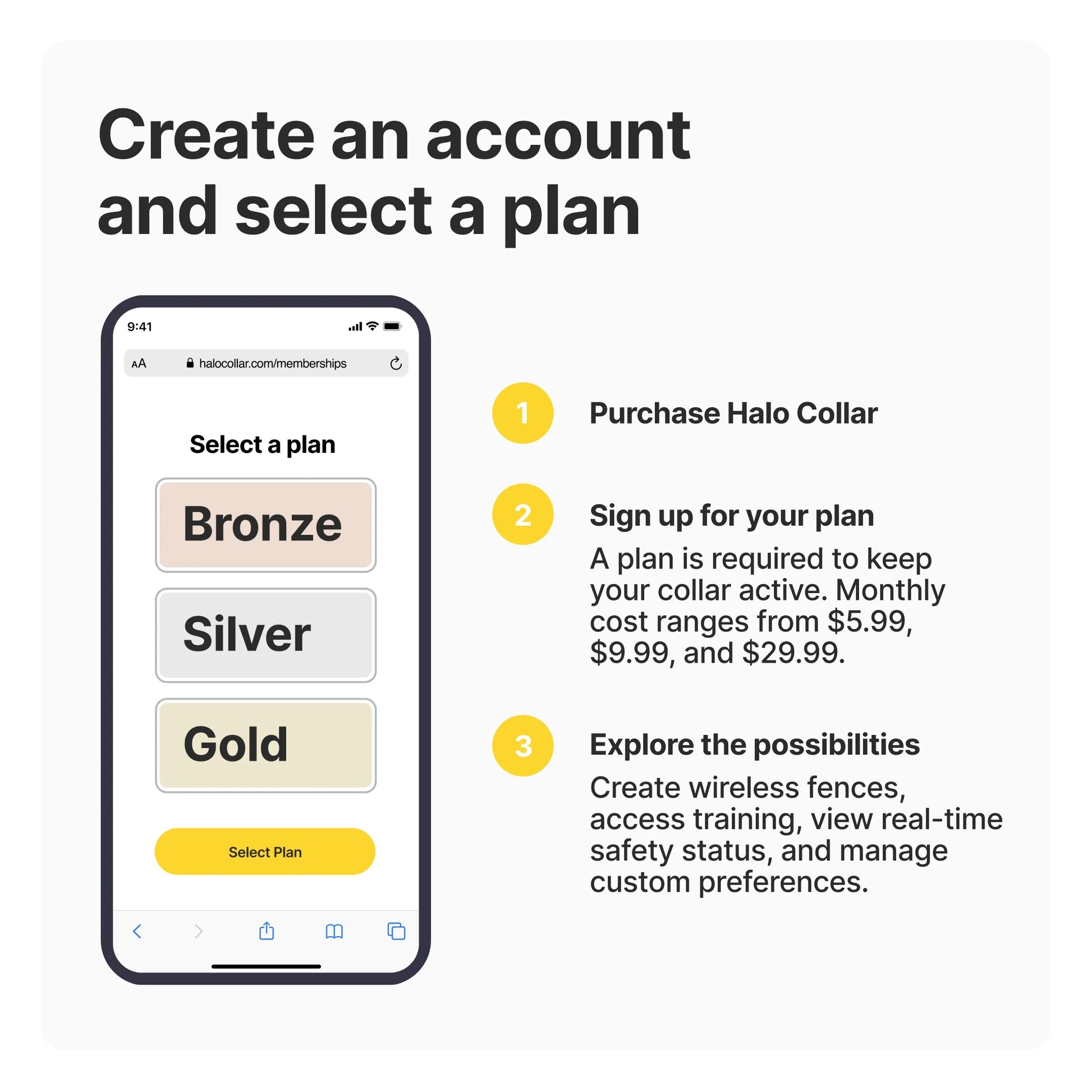 3 - Wireless GPS Dog Fence & Training Collar with Real-Time Tracking, Waterproof